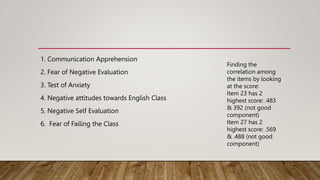 Finding the
correlation among
the items by looking
at the score:
Item 23 has 2
highest score: .483
& 392 (not good
component)
Item 27 has 2
highest score: .569
& .488 (not good
component)
1. Communication Apprehension
2. Fear of Negative Evaluation
3. Test of Anxiety
4. Negative attitudes towards English Class
5. Negative Self Evaluation
6. Fear of Failing the Class
 