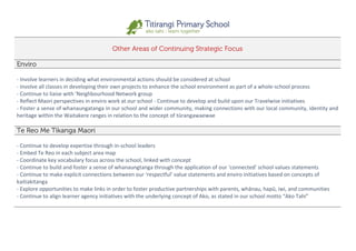 Other Areas of Continuing Strategic Focus
Enviro
- Involve learners in deciding what environmental actions should be considered at school
- Involve all classes in developing their own projects to enhance the school environment as part of a whole-school process
- Continue to liaise with ‘Neighbourhood Network group
- Reflect Maori perspectives in enviro work at our school - Continue to develop and build upon our Travelwise initiatives
- Foster a sense of whanaungatanga in our school and wider community, making connections with our local community, identity and
heritage within the Waitakere ranges in relation to the concept of tūrangawaewae
Te Reo Me Tikanga Maori
- Continue to develop expertise through in-school leaders
- Embed Te Reo in each subject area map
- Coordinate key vocabulary focus across the school, linked with concept
- Continue to build and foster a sense of whanaungtanga through the application of our ‘connected’ school values statements
- Continue to make explicit connections between our ‘respectful’ value statements and enviro initiatives based on concepts of
kaitiakitanga
- Explore opportunities to make links in order to foster productive partnerships with parents, whānau, hapū, iwi, and communities
- Continue to align learner agency initiatives with the underlying concept of Ako, as stated in our school motto “Ako Tahi”
 