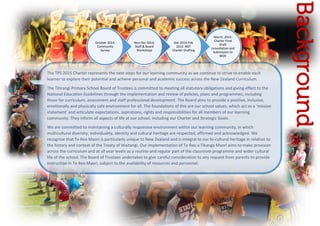 The TPS 2015 Charter represents the next steps for our learning community as we continue to strive to enable each
learner to explore their potential and achieve personal and academic success across the New Zealand Curriculum.
The Titirangi Primary School Board of Trustees is committed to meeting all statutory obligations and giving effect to the
National Education Guidelines through the implementation and review of policies, plans and programmes, including
those for curriculum, assessment and staff professional development. The Board aims to provide a positive, inclusive,
emotionally and physically safe environment for all. The foundations of this are our school values, which act as a ‘mission
statement’ and articulate expectations, aspirations, rights and responsibilities for all members of our learning
community. They inform all aspects of life at our school, including our Charter and Strategic Goals.
We are committed to maintaining a culturally responsive environment within our learning community, in which
multicultural diversity, individuality, identity and cultural heritage are respected, affirmed and acknowledged. We
recognise that Te Reo Maori is particularly unique to New Zealand and is integral to our bi-cultural heritage in relation to
the history and context of the Treaty of Waitangi. Our implementation of Te Reo a Tikanga Maori aims to make provision
across the curriculum and at all year levels as a routine and regular part of the classroom programme and wider cultural
life of the school. The Board of Trustees undertakes to give careful consideration to any request from parents to provide
instruction in Te Reo Maori, subject to the availability of resources and personnel.
March: 2015:
Charter Final
Draft
consultation and
Submission to
MOE
Dec 2014-Feb
2015: BOT
Charter Drafting
Nov-Dec 2014:
Staff & Board
Workshops
October 2014:
Community
Survey
Background
 