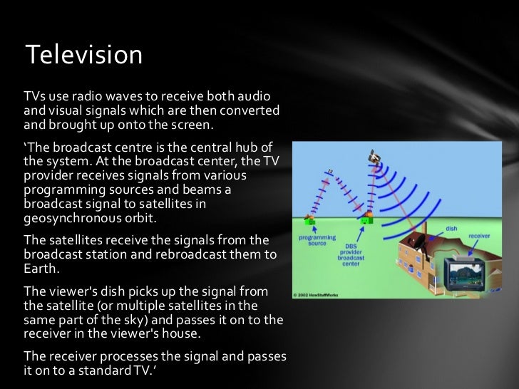 Radio waves used in media technology other than for radio broadcasting