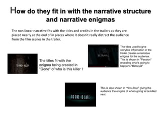 How do they fit in with the narrative structure 
and narrative enigmas 
The non linear narrative fits with the titles and credits in the trailers as they are 
placed nearly at the end of in places where it doesn't really distract the audience 
from the film scenes in the trailer. 
This is also shown in "Non-Stop" giving the 
audience the enigma of who's going to be killed 
next 
The titles fit with the 
enigma being created in 
"Gone" of who is this killer ? 
The titles used to give 
storyline information in the 
trailer creates a narrative 
enigma for the audience. 
This is shown in "Passion" 
revealing what's going to 
happens "Betrayal" 
 