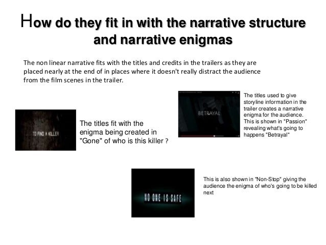 Titles And Credits