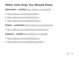 Other Julia Orgs You Should Know
Optimization - JuliaOpt https://github.com/JuliaOpt
https://github.com/JuliaOpt/JuMP.jl
h...