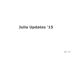 Julia Updates '15
68 / 72
 