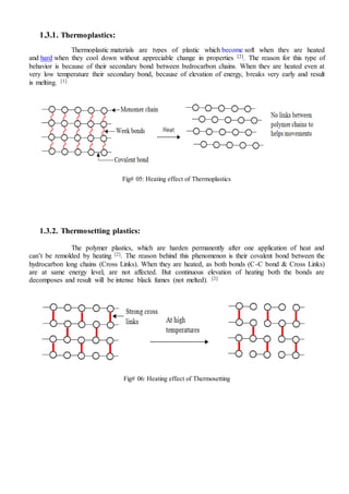 thermosets vs thermoplastics | DOCX