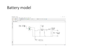 Battery model
 