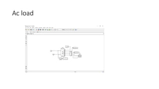 Ac load
 