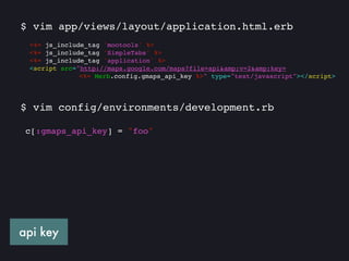 Your own (little) gem: building an online business with Ruby