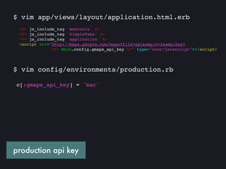 Your own (little) gem: building an online business with Ruby