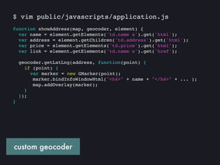 Your own (little) gem: building an online business with Ruby