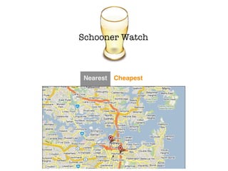Your own (little) gem: building an online business with Ruby