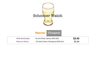 Your own (little) gem: building an online business with Ruby