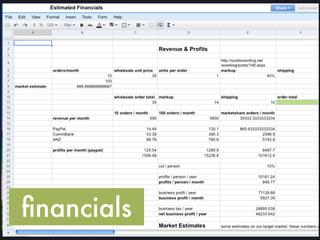 Your own (little) gem: building an online business with Ruby