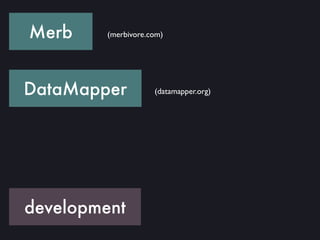 Your own (little) gem: building an online business with Ruby