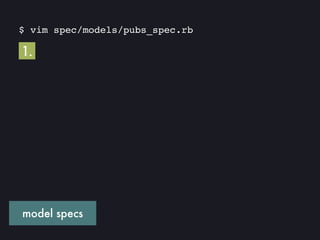 Your own (little) gem: building an online business with Ruby