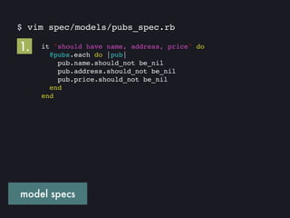Your own (little) gem: building an online business with Ruby