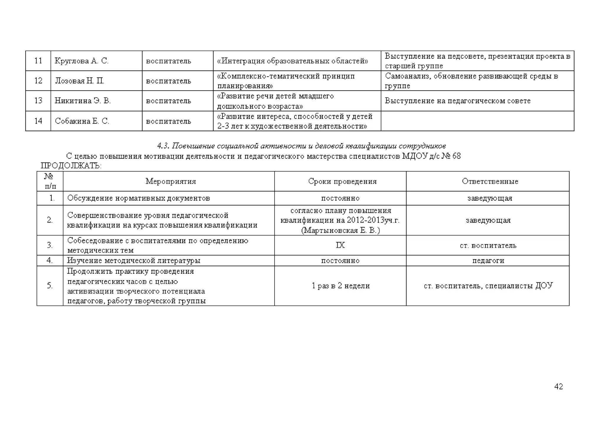 title: godovoj_plan.pdf