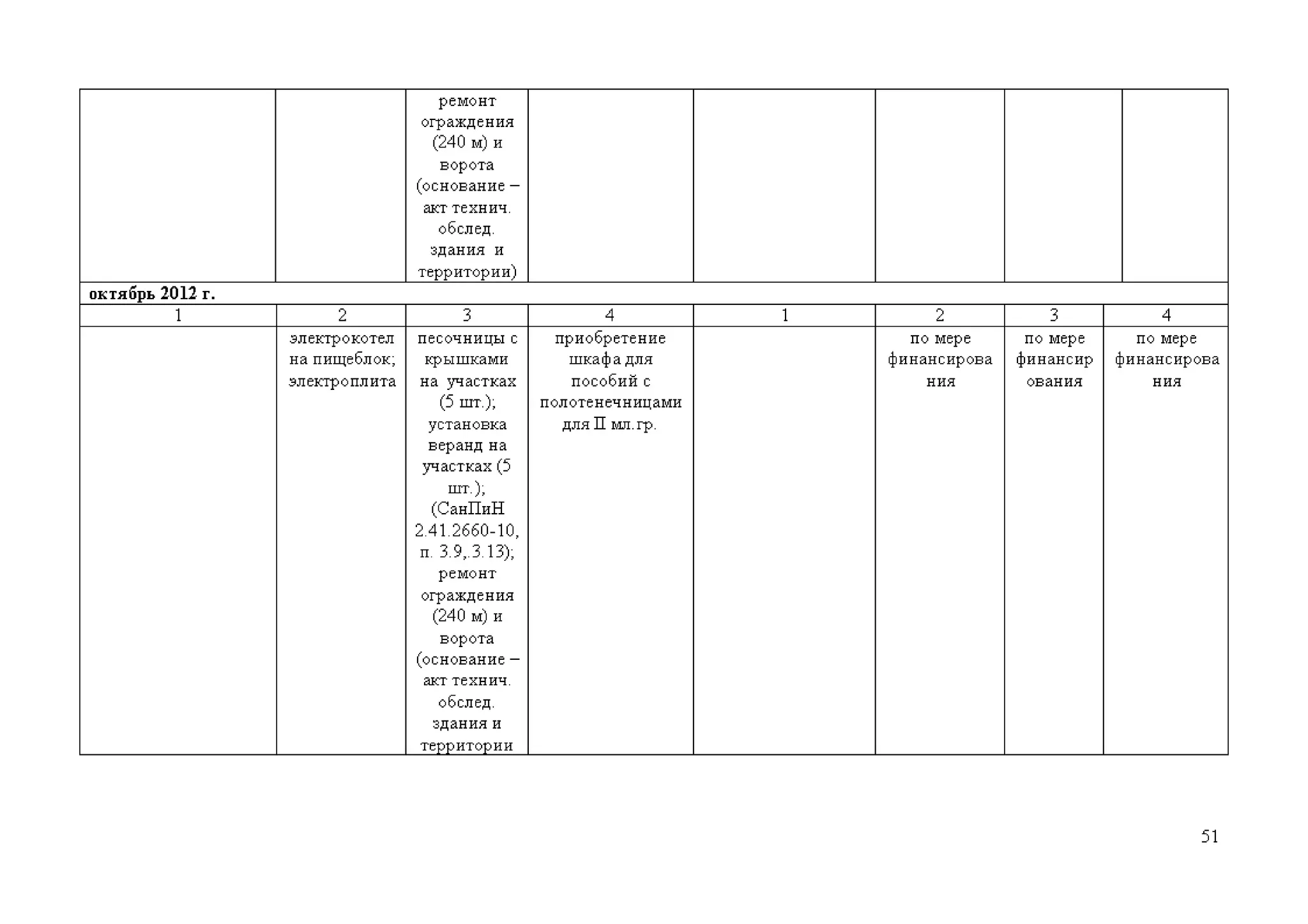title: godovoj_plan.pdf