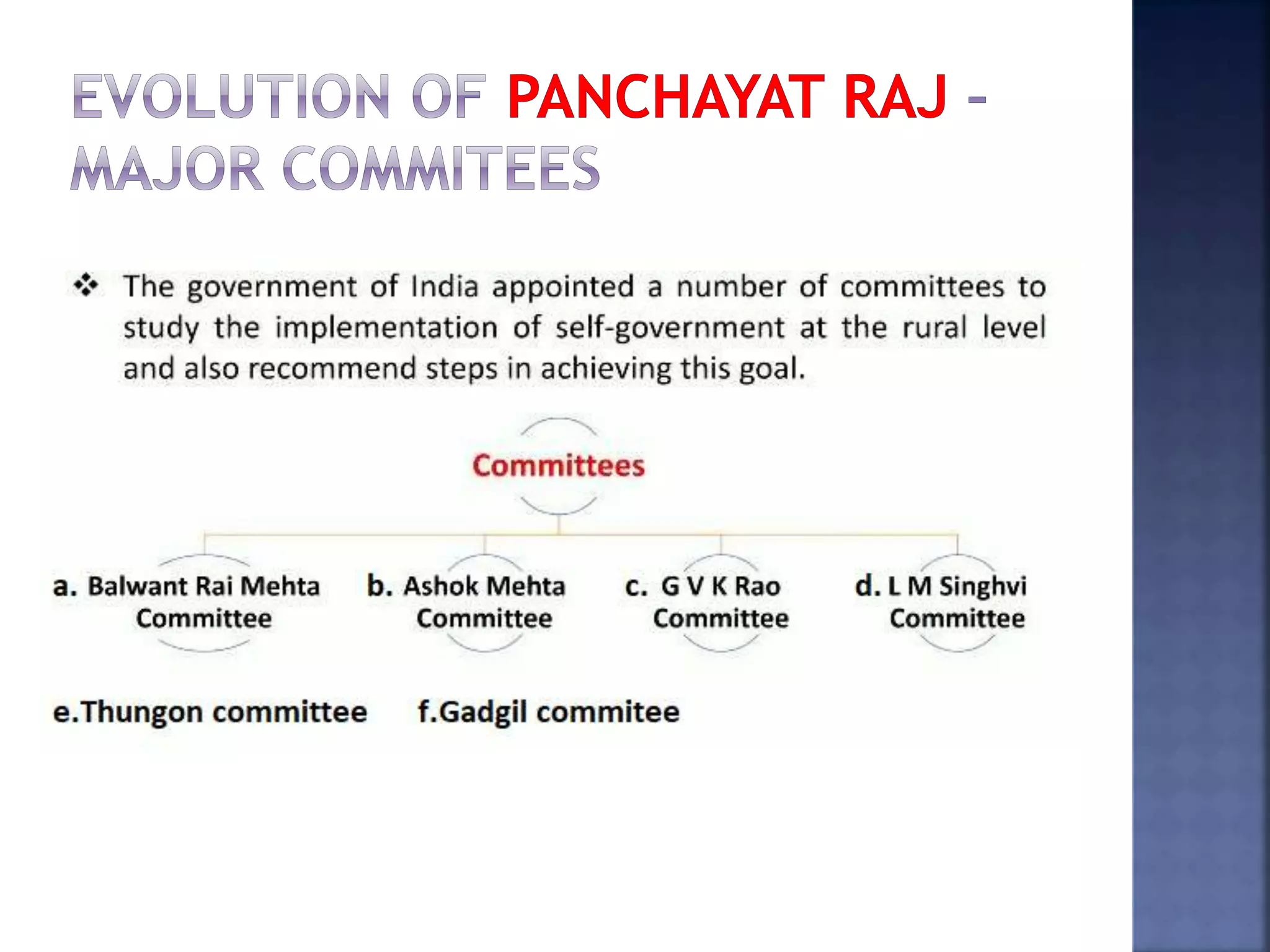 TITLE- PANCHAYAT RAJ SYSTEM PPT.pptx