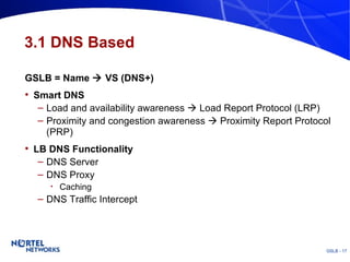 3.1 DNS Based GSLB = Name    VS (DNS+) Smart DNS Load and availability awareness    Load Report Protocol (LRP) Proximity and congestion awareness    Proximity Report Protocol (PRP) LB DNS Functionality DNS Server DNS Proxy Caching DNS Traffic Intercept 