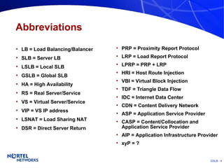 Abbreviations LB = Load Balancing/Balancer SLB = Server LB LSLB = Local SLB GSLB = Global SLB HA = High Availability RS = Real Server/Service VS = Virtual Server/Service VIP = VS IP address LSNAT = Load Sharing NAT DSR = Direct Server Return PRP = Proximity Report Protocol LRP = Load Report Protocol LPRP = PRP + LRP  HRI = Host Route Injection VBI = Virtual Block Injection TDF = Triangle Data Flow IDC = Internet Data Center CDN = Content Delivery Network ASP = Application Service Provider CASP = Content/Collocation and Application Service Provider AIP = Application Infrastructure Provider xyP = ? 