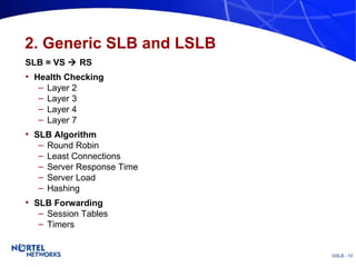 2. Generic SLB and LSLB SLB = VS    RS Health Checking Layer 2 Layer 3 Layer 4 Layer 7 SLB Algorithm Round Robin Least Connections Server Response Time Server Load Hashing SLB Forwarding Session Tables Timers 