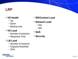 LRP VS Health Up Down Backup only VS Load Number of sessions Response Time LB Load Number of sessions Capacity threshold CPU RS/Content Load Network Load bps pps QoS Security 