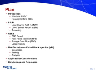 Plan Introduction What are ASPs? Requirements to IDCs LSLB Load Sharing NAT (LSNAT) Direct Server Return (DSR) Tunneling GSLB DNS Based Host Route Injection (HRI) Triangle Data Flow (TDF) Latest Trends New Technique – Virtual Block Injection (VBI) Description Testing Analysis Applicability Considerations Conclusions and References 