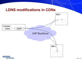 LDNS modifications in CDNs IDC2 LB IDC1 LB Customer LDNS Client ASP Backbone 