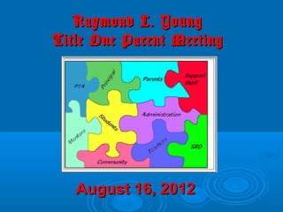 Raymond L. Young
Title One Parent Meeting




   August 16, 2012
 