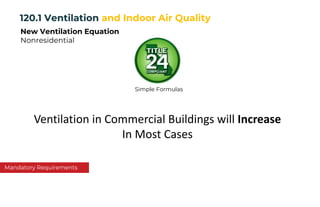 120.1 Ventilation and Indoor Air Quality
Natural Ventilation
Nonresidential
1. Single Sided Opening
2. Double Sided Openin...