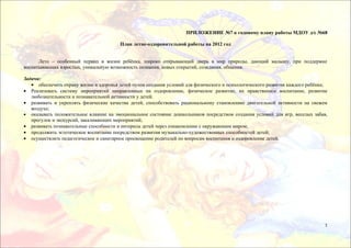 ПРИЛОЖЕНИЕ №7 к годовому плану работы МДОУ д/с №68

                                        План летне-оздоровительной работы на 2012 год


      Лето – особенный период в жизни ребёнка, широко открывающий дверь в мир природы, дающий малышу, при поддержке
воспитывающих взрослых, уникальную возможность познания, новых открытий, созидания, общения.

Задачи:
   • обеспечить охрану жизни и здоровья детей путем создания условий для физического и психологического развития каждого ребёнка;
• Реализовать систему мероприятий направленных на оздоровление, физическое развитие, их нравственное воспитание, развитие
   любознательности и познавательной активности у детей.
• развивать и укреплять физические качества детей, способствовать рациональному становлению двигательной активности на свежем
   воздухе;
• оказывать положительное влияние на эмоциональное состояние дошкольников посредством создания условий для игр, веселых забав,
   прогулок и экскурсий, закаливающих мероприятий;
• развивать познавательные способности и интересы детей через ознакомление с окружающим миром;
• продолжить эстетическое воспитание посредством развития музыкально-художественных способностей детей;
• осуществлять педагогическое и санитарное просвещение родителей по вопросам воспитания и оздоровление детей.




                                                                                                                                1
 