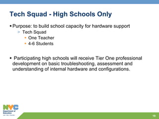 Tech Squad - High Schools Only Purpose: to build school capacity for hardware support Tech Squad One Teacher 4-6 Students Participating high schools will receive Tier One professional development on basic troubleshooting, assessment and understanding of internal hardware and configurations. 