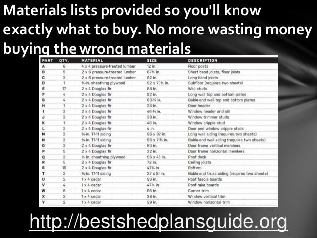 Design and Build Your Own Shed, Free Plans