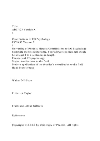 Title
ABC/123 Version X
1
Contributions to I/O Psychology
PSY/435 Version 7
1
University of Phoenix MaterialContributions to I/O Psychology
Complete the following table. Your answers in each cell should
be at least 1 to 2 sentences in length.
Founders of I/O psychology
Major contributions to the field
Modern application of the founder’s contribution to the field
Hugo Munsterberg
Walter Dill Scott
Frederick Taylor
Frank and Lillian Gilbreth
References
Copyright © XXXX by University of Phoenix. All rights
 