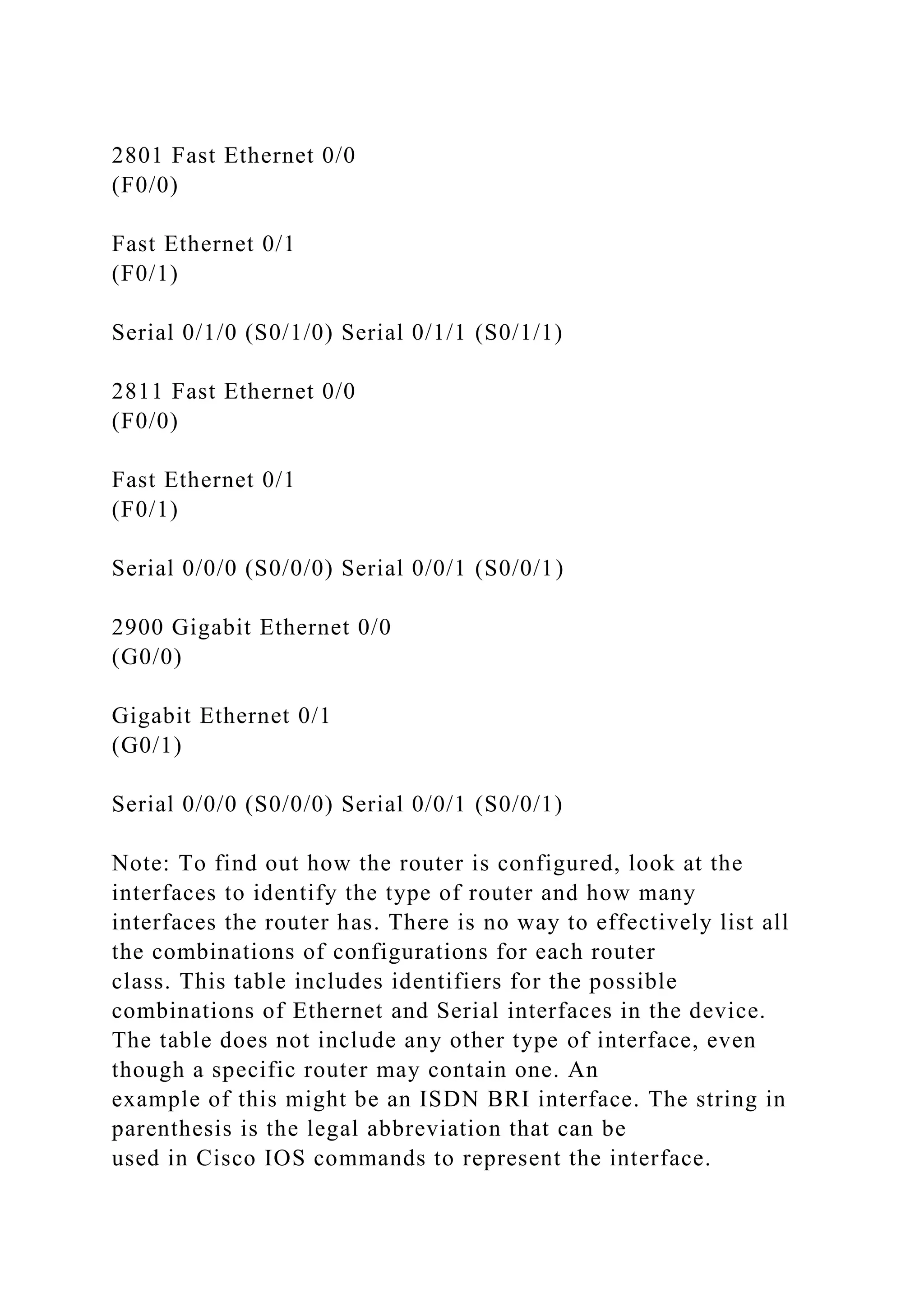 2801 Fast Ethernet 0/0
(F0/0)
Fast Ethernet 0/1
(F0/1)
Serial 0/1/0 (S0/1/0) Serial 0/1/1 (S0/1/1)
2811 Fast Ethernet 0/0
(F0/0)
Fast Ethernet 0/1
(F0/1)
Serial 0/0/0 (S0/0/0) Serial 0/0/1 (S0/0/1)
2900 Gigabit Ethernet 0/0
(G0/0)
Gigabit Ethernet 0/1
(G0/1)
Serial 0/0/0 (S0/0/0) Serial 0/0/1 (S0/0/1)
Note: To find out how the router is configured, look at the
interfaces to identify the type of router and how many
interfaces the router has. There is no way to effectively list all
the combinations of configurations for each router
class. This table includes identifiers for the possible
combinations of Ethernet and Serial interfaces in the device.
The table does not include any other type of interface, even
though a specific router may contain one. An
example of this might be an ISDN BRI interface. The string in
parenthesis is the legal abbreviation that can be
used in Cisco IOS commands to represent the interface.
 