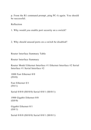 p. From the R1 command prompt, ping PC-A again. You should
be successful.
Reflection
1. Why would you enable port security on a switch?
2. Why should unused ports on a switch be disabled?
Router Interface Summary Table
Router Interface Summary
Router Model Ethernet Interface #1 Ethernet Interface #2 Serial
Interface #1 Serial Interface #2
1800 Fast Ethernet 0/0
(F0/0)
Fast Ethernet 0/1
(F0/1)
Serial 0/0/0 (S0/0/0) Serial 0/0/1 (S0/0/1)
1900 Gigabit Ethernet 0/0
(G0/0)
Gigabit Ethernet 0/1
(G0/1)
Serial 0/0/0 (S0/0/0) Serial 0/0/1 (S0/0/1)
 