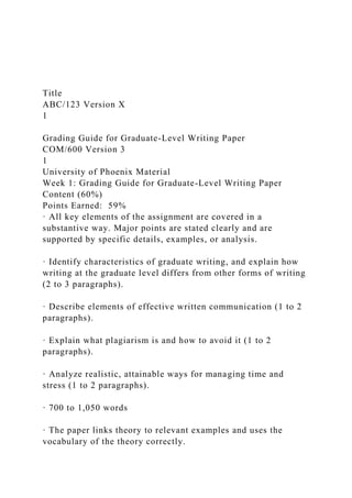 Title
ABC/123 Version X
1
Grading Guide for Graduate-Level Writing Paper
COM/600 Version 3
1
University of Phoenix Material
Week 1: Grading Guide for Graduate-Level Writing Paper
Content (60%)
Points Earned: 59%
· All key elements of the assignment are covered in a
substantive way. Major points are stated clearly and are
supported by specific details, examples, or analysis.
· Identify characteristics of graduate writing, and explain how
writing at the graduate level differs from other forms of writing
(2 to 3 paragraphs).
· Describe elements of effective written communication (1 to 2
paragraphs).
· Explain what plagiarism is and how to avoid it (1 to 2
paragraphs).
· Analyze realistic, attainable ways for managing time and
stress (1 to 2 paragraphs).
· 700 to 1,050 words
· The paper links theory to relevant examples and uses the
vocabulary of the theory correctly.
 