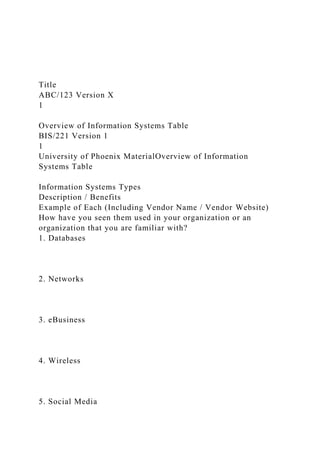 Title
ABC/123 Version X
1
Overview of Information Systems Table
BIS/221 Version 1
1
University of Phoenix MaterialOverview of Information
Systems Table
Information Systems Types
Description / Benefits
Example of Each (Including Vendor Name / Vendor Website)
How have you seen them used in your organization or an
organization that you are familiar with?
1. Databases
2. Networks
3. eBusiness
4. Wireless
5. Social Media
 