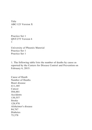Title
ABC/123 Version X
1
Practice Set 1
QNT/275 Version 6
1
University of Phoenix Material
Practice Set 1
Practice Set 1
1. The following table lists the number of deaths by cause as
reported by the Centers for Disease Control and Prevention on
February 6, 2015:
Cause of Death
Number of Deaths
Heart disease
611,105
Cancer
584,881
Accidents
130,557
Stroke
128,978
Alzheimer's disease
84,767
Diabetes
75,578
 