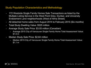 Study Population Characteristics and Methodology
• 172 Westside Single Family Homes Sale Transactions as listed by the
Multiple Listing Service in the West Point Grey, Dunbar, and University
Endowment Land neighborhoods (West of Alma Street)
• All detached home sales from August 2014 to February 2015 (Six months)
• Total Study Dwelling Value: $525 million
• Average Study Sale Price: $3.05 million (Canadian)
> Average 2015 City of Vancouver Single Family Home Total Assessment Value:
$1.5 m
• Median Study Sale Price: $2.64 million
> Median 2015 City of Vancouver Single Family Home Total Assessment Value:
$1.1 m
Data Source: BC Land Titles
 