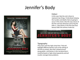 Jennifer’s Body
                            Colour:
                            In this case I feel the red is there to
                            represent two things. Firstly blood relaying
                            the murders and deaths that are going to
                            occur in this movie. Also the sexy nature of
                            the film and how attractive and luring the
                            killer is a key theme in this film how here
                            beauty hides the evilness inside her.




      Typography:
      They have used this high school font. That will
      highlight different themes such as the setting of
      the film (a school). Also that is based around
      young adults and themes in the narrative that it
      could be based on high school popularity and evil
      murder amongst these problems.
 