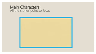Main Characters:
All the stories point to Jesus