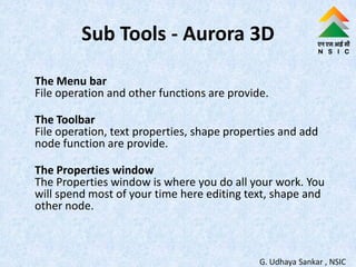Sub Tools - Aurora 3D
G. Udhaya Sankar , NSIC
The Menu bar
File operation and other functions are provide.
The Toolbar
File operation, text properties, shape properties and add
node function are provide.
The Properties window
The Properties window is where you do all your work. You
will spend most of your time here editing text, shape and
other node.
 