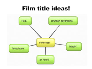 Film title ideas! 
 