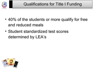 Qualifications for Title I Funding 40% of the students or more qualify for free and reduced meals Student standardized test scores determined by LEA’s 