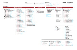 +SITEMAP
! 0.0 HOME [T1]
! 1.0 GOLF BALLS [T2]
1.1 Golf Balls [T3]!
! 1.1.1 Titleist Golf Ball Models [T4]
! 1.1.2 Titleist Pro V1 [T4]
! 1.1.3 Titleist Pro V1x [T4]
! 1.1.4 NXT Tour [T4]
! 1.1.5 NXT Tour S [T4]
! 1.1.6 Velocity [T4]
! 1.1.7 DT SoLo [T4]
1.2 Custom Golf Balls [T3]!
! 1.2.1 Custom Imprinting Tool [T6]
1.2 Golf Ball Fitting [T3]!
! 2.0 GOLF CLUBS [T2]
2.1 Drivers [T3]!
! 2.1.1 913D2 [T4]
! 2.1.2 913D3 [T4]
2.2 Fairways & Hybrids [T3]!
!
!
2.2.1 913F [T4]
!
2.2.2 913F.d Low Spin [T4]
2.2.3 913H [T4]
2.3 Irons [T4]!
! 2.3.1 AP1 [T4]
! 2.3.2 AP2 [T4]
! 2.3.3 CB [T4]
! 2.3.4 MB [T4]
! 2.3.5 712U [T4]
2.4 Vokey Wedges [T3]!
! 2.4.1 Spin Milled SM5 [T4]
! 2.4.2 Spin Milled SM4 [T4]
2.4.4 Vokey.com"
2.5 Scotty Cameron Putters!
! 2.5.2 Select [T4]
! 2.5.3 GoLo [T4]
! 2.5.4 Futura X [T4]
! 2.5.5 Putter Selection Guide [T4]
2.5.6 ScottyCameron.com"
2.6 Custom Clubs!
! 2.6.1 913H.d [T4]
! 2.6.2 712U [T4]
! 2.6.3 Titleist Custom Club [T6]
Options
2.7 Golf Club Fitting [T3]!
3.0 GOLF GEAR [T2]
3.1 Gloves [T3]!
! 3.1.1 Players™ [T4]
! 3.1.2 Players-Flex™ [T4]
! 3.1.3 Perma-Soft ® [T4]
3.2 Bags [T3]!
! 3.2.1 Cart Bags [T4]
! 3.2.2 Stand Bags [T4]
3.3 Headwear [T3]
! 3.3.1 Fitted [T4]
! 3.3.2 Adjustable [T4]
! 3.3.3 Visors & Sun [T4]
! 3.3.4 Women's [T4]
! 3.3.5 Junior's [T4]
! 3.3.6 Team [T4]
3.4 Accessories [T3]!
!
3.4.1 Travel Gear [T4]
3.4.2 Wheeled Travel Gear [T4]
3.4.3 Accessories [T4]
3.5 Custom Accessories [T3]!
0.2 Golf Shop & Fitting Locator [T14]!
UTILITY
0.4 Newsletter [T16]!
! 4.0 TITLEIST STORY [T7]
4.1 History & Innovation!
4.2 Technology!
4.3 By Golfers for Golfers
! 5.0 [AMBASSADORS] [T8]
By Nationality
6.0 INSIDE TITLEIST [T10]
Videos
Articles
Product Updates
! 7.0 TEAM TITLEIST COMMUNITY [T12]
7.1 Discussions [T12]
7.1.1 Golf Balls!
!
7.1.2 Ball Fitting!
7.1.3 Golf Clubs!
7.1.4 Vokey Wedges!
7.1.5 Club Fitting!
7.1.6 On Tour!
7.1.7 Golf Tips!
7.1.8 Travel!
7.1.9 General!
7.2 Sweepstakes [T3]!
7.2.1 Current Sweepstakes [T16]!
7.2.2 Previous Sweepstakes [T16]!
7.2.3 Sweepstakes Winners [T16]!
7.2.4 Sweepstakes Finalists [T16]!
PRODUCT INVESTIGATOR BUSINESS GOAL BRAND LOYALIST
2.8 Golf Club Trial [T3]!
0.6 My Profile [T15]
0.6.1 My Game [T15]
!
PROFILE UTILITY
!
0.6.2 My Bag [T15]!
0.6.4 Friends [T15]!
0.6.5 Inbox [T15]!
4.2.1 Previous Models
0.6.3 My Wish List [T15]!
FOOTER
Connect with Us
7.0 Team Titleist [T12]
Community
F.4 Facebook
F.5 Twitter
F.6 YouTube
0.4 Newsletter [T16]
About Titleist
F.8 Contact [T16]
F.9 FAQs [T16]
F.10 Hole-In-One Stories [T16]
F.13 Patents [T16]
F.14 Unsubscribe [T16]
F.15 Privacy [T16]
F.16 Legal [T16]
F.17 Supplier Citizenship [T16]
F.18 Community Policy [T16]
!
!
!
!
!
!
!
!
!
"
"
"
0.3 Customize Products [T3]!
By Gender
By Rank
#
#
#
By Content Type#
By Topic#
Featured
Tips From the Tour
Tour News
In the Bag
Hole-In-One Stories
Golf Balls
Golf Clubs
!
!
!
F.11 Employment [T16]
F.12 Brand Protection [T16]
!
!
!
!
!
3.6 2014 Accessories Catalog$
!
5.X Player Details [T9] Article Pages [T11]% % Discussion Detail Pages [T13]%
0.1 Language/Internationalization
F.1 Titleist Performance
Institute
F.2 Scotty Cameron
Fine Milled Putters
"
F.3 BV Vokey Design
"
"
F.7 About Us [T16]
!
Sites
TEMPLATES
T1 Home Page
T2 Landing Page
T3 Product Page
T4 Product Detail
T5 Product Comparison
T6 Product Customization
T7 Long Scroll Page
T8 Pro Players
T9 Player Detail
T10 Inside Titleist
T11 Article Page
T12 Team Titleist Community
T13 Discussion Detail Page
T14 Golf Shop & Fitting Locator
T15 Profile
T16 Basic Page
KEY
! Page
% Page Stack
" Links off site
$ Download
# Filter
Fitting Equipment
Improving Game
!
!
Additional Options:
• Pro Players
• Pros
• Players
• Professional Golfers
• Tour Players
Page 3 of 13
 