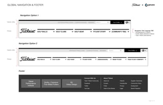 +GLOBAL NAVIGATION & FOOTER
Search & Your Profile '
GOLF BALLSPrimary
Header Utility
GOLF CLUBS GOLF GEAR ' TITLEIST STORY [AMBASSADORS] INSIDE TITLEIST' ' ' ' ' TEAM TITLEIST COMMUNITY '
Golf Shop & Fitting Locator | Customize Products | Newsletter
Navigation Option 2
Footer
Connect With Us
Team Titleist Community
Facebook
Twitter
YouTube
About Titleist
About Us
Contact
FAQs
Hole-In-One Stories
Patents
Unsubscribe
Privacy
Legal
Supplier Citizenship
Community Policy
Employment
Brand Protection
Titleist
Performance
Institute
Scotty J Cameron
Fine Milled Putters
BV
Vokey Design
( '
Search & Your Profile '
GOLF BALLSPrimary
Header Utility
GOLF CLUBS GOLF GEAR ' TITLEIST STORY [COMMUNITY TBD]' ' ' '
Golf Shop & Fitting Locator | Customize Products | Newsletter
Navigation Option 1
('
Navigation Title Language TBD
• [Ambassadors] or Players
• Inside Titleist (Articles & Videos)
• Team Titleist (Discussions)
Page 4 of 13
 