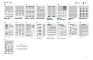 +TEMPLATES
T1
HOME PAGE
T2
LANDING PAGE
T3
PRODUCT LISTING
T4
PRODUCT DETAIL
T7
LONG SCROLL
PAGE
[AMBASSADORS]
PLAYERS DETAIL INSIDE TITLEIST ARTICLE PAGE TEAM TITLEIST
COMMUNITY
DISCUSSION
DETAIL PAGES
BASIC PAGEPROFILEGOLF SHOP &
FITTING LOCATOR
T5
PRODUCT
COMPARISON
T8
T9 T10 T11
T6
PRODUCT
CUSTOMIZATION
(Tool or product page feature)
T12 T13 T14 T15 T16
COMMUNITY (TBD)
T17
Community (TBD)
This page is a unique template that
could be used for navigation option 1.
A T2 page template could also be
used to simplify the landing page.
Page 5 of 13
 