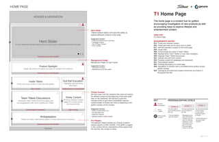 +
HEADER & NAVIGATION
FOOTER
HOME PAGE
T1 Home Page
The home page is a content hub for golfers
encouraging investigation of new products as well
as providing ways to explore lifestyle and
entertainment content.
USED FOR:
0.0 Home Page
REQUIREMENTS MATRIX:
R12 Timely and relevant content
R16 Titleist golf balls are for every level of golfer
R17 Golf ball education content on the home page
R25 Usage stats
R28 Communicate the value of Team Titleist
R29 Highlight what Team Titleist is in the main navigation
R29 Integrate Team Titleist discussions
R31 Indicate new and fresh content
R32 Prioritize content for weekdays and weekends
R41 Personalized content
R42 Trending discussions on home page
R44 Strengthen #1 position with a consistent brand position across
global markets
R45 Leveraging this distinctive loyalist community and feature it
throughout the site
Hero Slider
All hero slides will highlight the premium products and craftsmanship brand message.
Hero Slider
Titleist content editors will have the ability to
feature different content in the slider.
Suggested Content:
• Products & New Product Launches
• Campaign Content
• Tour & Player Content
• PR in markets
Background Image
Background image of a golf course.
Suggested Content:
• Tournament Course
• Aspirational course near golfer
Inside Titleist
Timely and living content to help educate golfers.
Golf Ball Education
Highlights golf ball ﬁtting
information.
Product Spotlight
Titleist can choose to feature a product or product line to feature.
Team Titleist Discussions
Introduces Team Titleist and encourages trust
and engagement with other loyalists and Titleist.
Ambassadors
Titleist can select aspirational players to showcase premium products.
PREMIUM PRODUCTS & CRAFTSMANSHIP
TIMELY CONTENT PREMIUM PRODUCTS & CRAFTSMANSHIP
Timely Content
Providing relevant content
based on current events
and local activity.
TIMELY CONTENT
PREMIUM PRODUCTS & CRAFTSMANSHIP
BRAND/COMMUNITY ENGAGEMENT
PREMIUM PRODUCTS & CRAFTSMANSHIP
Pro Players
The different Titleist markets can choose to feature
players speciﬁc to their markets. If the golfer is logged
in this content will be customized to show players that
the member has chosen to follow.
Timely Content
We have seen from the analytics that users are looking
for different content at the beginning of the work week
than on the weekends. We wanted to push this
concept further to give them immediately relevant
content based on events and what is happening in the
golfer's location at the moment.
Suggested Content:
• Fitting Locations Near You
• Courses Near You
• Relevant Products
• Relevant Article & Video Content
P
P
P P
P
KEY
Product
Investigator
Brand
Loyalist
Personalized
Content
P
PERSONALIZATION LEVELS
LEVEL 0 LEVEL 1 LEVEL 2
The site doesn't
know anything about
the user.
• The site displays
default content.
The site personalizes
content based on
the visit.
• Retargeting from
entry information.
• Location from the
users IP address.
• Selections made
previously by the
user on the site.
• Previous pages
visited on the site.
The site personalizes
content based
on information
speciﬁcally given
to Titleist.
• Proﬁle information
• My game stats
• Surveys
Page 8 of 13
 